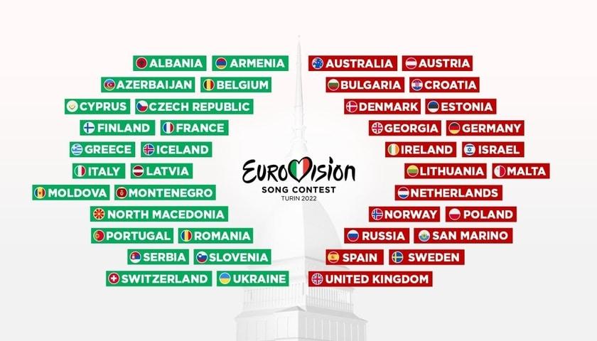Eurovision 2022 participating countries